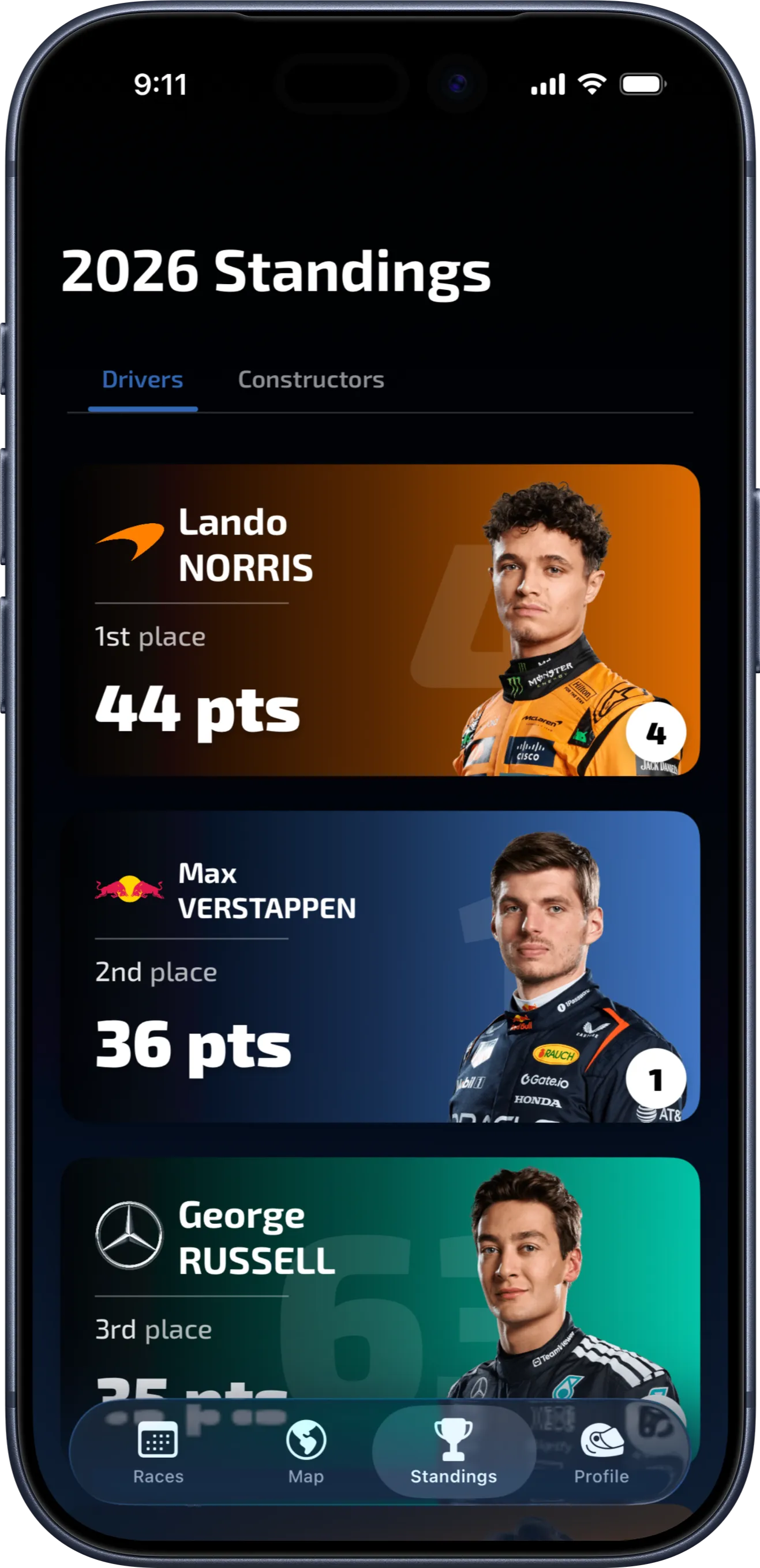 Driver Standings